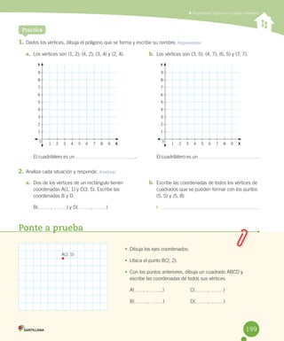 Practica
1.	Dados	los	vértices,	dibuja	el	polígono	que	se	forma	y	escribe	su	nombre.	Representar
2.	Analiza	cada	situación	y	responde.	Analizar
	Representar	figuras	en	el	plano	cartesiano
a.	 Los	vértices	son	(1,	2);	(4,	2);	(3,	4)	y	(2,	4).	
El	cuadrilátero	es	un	 .
b.	 Los	vértices	son	(3,	5);	(4,	7);	(6,	5)	y	(7,	7).
El	cuadrilátero	es	un	 .
a.	 Dos	de	los	vértices	de	un	rectángulo	tienen	
coordenadas	A(1,	1)	y	C(3,	5).	Escribe	las	
coordenadas	B	y	D.
B( ,	 )	y	D( ,	 )
b.	 Escribe	las	coordenadas	de	todos	los	vértices	de	
cuadrados	que	se	pueden	formar	con	los	puntos	
(5,	5)	y	(5,	8).
		
Ponte a prueba
•	 Dibuja	los	ejes	coordenados.
•	 Ubica	el	punto	B(2,	2).
•	 Con	los	puntos	anteriores,	dibuja	un	cuadrado	ABCD	y	
escribe	las	coordenadas	de	todos	sus	vértices.
A( ,	 )	 C( ,	 )
B( ,	 )	 D( ,	 )
A(2,	5)
9
8
7
6
5
4
3
2
1
1 2 3 4 5 6 7 8 9 X
0
Y
9
8
7
6
5
4
3
2
1
1 2 3 4 5 6 7 8 9 X
0
Y
199
 
