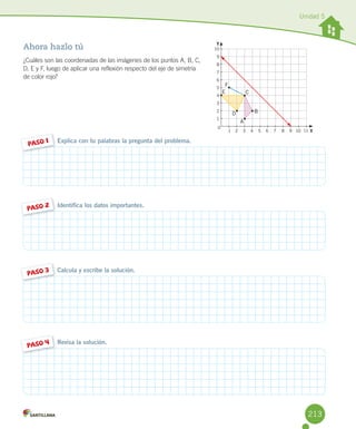 Unidad 5
Calcula y escribe la solución.
PASO 3
Identifica los datos importantes.
PASO 2
Explica con tu palabras la pregunta del problema.
PASO 1
PASO 4 Revisa la solución.
Ahora hazlo tú
¿Cuáles	son	las	coordenadas	de	las	imágenes	de	los	puntos	A,	B,	C,	
D,	E	y	F,	luego	de	aplicar	una	reflexión	respecto	del	eje	de	simetría	
de	color	rojo?
10
9
8
7
6
5
4
3
2
1
1 2 3 4 5 6 7 8 9 10 11 X
0
Y
B
C
F
E
D
A
213
 