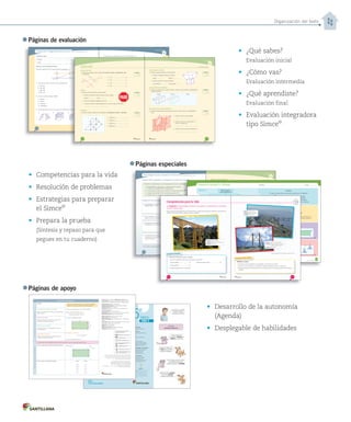 Organización del texto
Matemática
básico5°
TOMO II
El Centro Félix Klein de la UNIVERSIDAD
DE SANTIAGO DE CHILE, ha revisado
y validado la propuesta didáctica de las
páginas de resolución de problemas
basadas en el Método Gráfico Singapur
propuestas en los textos de Matemática
del proyecto Casa del Saber de Editorial
Santillana.
¿Qué pasos me permiten
resolver de manera
ordenada un problema?
Dirección editorial
Prof. Rodolfo Hidalgo Caprile
Jefatura de área
Mg. Cristian Gúmera Valenzuela
Edición
Mg. Patricio Loyola Martínez
Autoría
Prof. Jaime Ávila Hidalgo
Prof. Cristina Fuenzalida Guzmán
Prof. María José Jiménez Robledo
Prof. Paola Ramírez González
Asesoría pedagógica y de contenidos
Dra. Elizabeth Montoya Delgadillo
Dr. Raimundo Olfos Ayarza
Prof. Paula Vigar Robles
Prof. Pedro Marchant Olea
Asesoría en didáctica
Dra. Lorena Espinoza Salfate
Dr. Joaquim Barbé Farré
Mg. Enrique González Laussube
Prof. Dinko Mitrovich García
Primero, debes leer y
comprender la situación y la
pregunta asociada a ella.
Luego, debes seleccionar
los datos que te permitan
responder la pregunta.
Una vez seleccionados los datos,
encontrarás la solución del
problema utilizando una estrategia.
Finalmente, debes comprobar
la solución y responder
la pregunta del problema.
Pasos para
Resolver problemas
Páginas de apoyo
• Desarrollo de la autonomía
(Agenda)
• Desplegable de habilidades
Resolución de problemas
Problema
Pregunta: Se necesita conocer el ancho del rectángulo.
Datos: El área del rectángulo es 36 cm2.
El largo del rectángulo mide 9 cm.
Estrategia: Representación gráfica.
Comprobación y respuesta:
(9 • x) cm2
= 36 cm2
x = 4
El ancho del rectángulo mide 4 cm.
PASOSPARARESOLVERSITUACIONESPROBLEMA
Comprensión de la situación y la pregunta
Explica con tus palabras la situación y la interrogante que
debes responder.
Selección de los datos
Selecciona solo aquellos datos de la situación que te
permitan dar respuesta a la pregunta.
Utilización de una estrategia
En esta etapa, busca una estrategia para resolver la
situación problema.
Comprobación y respuesta
Analiza la solución encontrada y responde en forma
completa la pregunta del problema.
ESTRATEGIASPARARESOLVERPROBLEMAS
Puedes seleccionar la estrategia que te facilite resolver el problema. Aquí, te presentamos algunas de ellas.
Hacer una representación gráfica utilizando cuadrículas Se tienen 36 .
Hacer una lista con las posibles medidas
El área de un rectángulo es 36 cm2. Si el largo del rectángulo
mide 9 cm, ¿cuál es la medida del ancho del rectángulo?
Largo Ancho
36 cm 1 cm
18 cm 2 cm
12 cm 3 cm
9 cm 4 cm
6 cm 6 cm
1 cm
1 cm
9 cm
x cm
El Tomo II del material didáctico Matemática 5º básico, proyecto
Casa del Saber, es una obra colectiva, creada y diseñada por el
Departamento de Investigaciones Educativas de Editorial Santillana.
Dirección editorial: Rodolfo Hidalgo Caprile
Subdirección de contenidos: Ana María Anwandter Rodríguez
Asistente de edición: Eder Pinto Marín
Solucionario: Daniela Castro Salazar, Catalina Sepúlveda Pavez,
Aldo Ramírez Marchant
Corrección de estilo: Patricio Varetto Cabré
Documentación: Paulina Novoa Venturino, Cristian Bustos Chavarría
Gestión autorizaciones: María Cecilia Mery Zúñiga
Subdirección de arte: María Verónica Román Soto
Jefatura de arte: Raúl Urbano Cornejo
Diseño y diagramación: Ximena Moncada Lomeña, Daniel Monetta
Moscoso
Ilustraciones: Alejandro Rojas Contreras, Sergio Lantadilla Munizaga,
Sergio Quijada Valdés, Carlos Herrera Portilla
Fotografías: Archivo Santillana
Cubierta: Alfredo Galdames Cid
Ilustración de cubierta: Sandra Caloguerea Alarcón
Producción: Germán Urrutia Garín
Quedan rigurosamente prohibidas, sin la autorización escrita de los titulares
del “Copyright”, bajo las sanciones establecidas en las leyes, la reproducción total
o parcial de esta obra por cualquier medio o procedimiento, comprendidos
la reprografía y el tratamiento informático, y la distribución en ejemplares
de ella mediante alquiler o préstamo público.
© 2013, by Santillana del Pacífico S.A. de Ediciones.
Dr. Aníbal Ariztía 1444, Providencia, Santiago (Chile).
PRINTED IN CHILE. Impreso en Chile por Quad/Graphics
ISBN: 978-956-15-2138-4 – Inscripción N° 218.133
www.santillana.cl info@santillana.cl
SANTILLANA® es una marca registrada de Grupo Santillana de Ediciones, S.L.
Todos los derechos reservados.
El texto escolar que tienes en tus manos es
mucho más que un buen texto:
Plataforma en línea disponible 24 horas al día con
recursos digitales innovadores para docentes,
estudiantes y familias.
2.240 horas de investigación y análisis para la
elaboración de esta sólida propuesta educativa.
Más de 40 años de experiencia al servicio de la
educación de calidad en Chile.
320 profesionales de primer nivel pensando día a
día en cómo mejorar la educación de nuestro país.
Múltiples alianzas con organizaciones relacionadas
con la educación, la cultura y la vida saludable.
Más de 600 seminarios y capacitaciones anuales
para docentes a lo largo de todo el país.
Comprometidos socialmente con el futuro de más
de 25.000 niños y niñas chilenos, pertenecientes a
nuestra red de responsabilidad social.
Páginas de evaluación
Quinto básico
4. ¿Cuáles son las coordenadas del punto W representado en el
plano cartesiano?
A. (4, 2)
B. (2, 4)
C. (3, 4)
D. (4, 3)
5. Si (1, 1); (2, 4); (4, 3) y (3, 2) son vértices de un polígono, ¿cómo se clasificaría?
A. Trapecio.
B. Triángulo.
C. Trapezoide.
D. Paralelógramo.
6. Respecto a la siguiente figura, ¿qué afirmación es verdadera?
A. Al trasladar 2 unidades hacia arriba el punto A, se
obtiene el punto M.
B. Si el punto P se traslada 3 unidades a la derecha, se
obtiene el punto M.
C. Al trasladar 4 unidades hacia la derecha el punto W, se
obtiene el punto A.
D. Al trasladar 1 unidad hacia abajo y 3 hacia la derecha el
punto P, se obtiene el punto M.
7. ¿Qué transformación isométrica se relaciona con el eje
de simetría en el plano cartesiano?
A. Rotación.
B. Reflexión.
C. Traslación.
D. Simetría central.
5
4
3
2
1
1 2 3 4 5 X0
Y
5
4
3
2
1
1 2 3 4 5 6 X0
Y
W
P
M
WA
H H’
G G’
F
Eje de simetría
F’
E E’
0
Y
X
303
Completa tus datos.
Evaluación integradora tipo SimceEvaluación integradora tipo Simce MR
Simce es marca registrada del Ministerio de Educación.
Nombre:
Curso: Fecha:
Marca con una la alternativa correcta.
Observa las siguientes rectas y luego responde las preguntas 1 y 2.
1.	¿Qué pares de rectas son secantes y no perpendiculares?
A.	PQ y RP
B.	 RQ y MP
C.	 MR y QR
D.	 MP y PQ
2.	¿Cómo se clasifica el polígono PQRM?
A.	Triángulo.
B.	 Trapecio.
C.	Trapezoide.
D.	Paralelógramo.
3.	¿En qué alternativa se destacan las caras que se intersectan de forma perpendicular?
A.	 B.	 C.	 D.	
M R
P Q
302
Unidad 5
Evaluación intermedia
Cuerpos geométricos: poliedros
4.	Observa el siguiente poliedro y luego responde.
a.	 Escribe la cantidad de vértices y de aristas.
Aristas Vértices
b.	 Escribe el número de caras del poliedro.
Caras laterales Caras basales
Cuerpos geométricos: paralelepípedos
5.	A partir del poliedro que se muestra, realiza un dibujo en el que resulten 2 paralelepípedos.
Observa el ejemplo.
Intersección en figuras y cuerpos geométricos
6.	El poliedro representado a continuación se obtuvo al realizar cortes a un paralelepípedo
recto.
puntos
4
puntos
4
puntos
6
a.	 Escribe 4 caras que sean paralelas.
b.	 Escribe 4 caras que, al intersectarse, no
formen un ángulo recto.
c.	 Escribe 4 caras que sean perpendiculares.
Poliedro Ejemplo Dibuja
A
B
F
O M
P
QS
G H
Z
D
C
L
KJ
T
R
E
195
4. ¿Cuáles son las coordenadas del punto W representado en el
plano cartesiano?
A. (4, 2)
B. (2, 4)
C. (3, 4)
D. (4, 3)
5. Si (1, 1); (2, 4); (4, 3) y (3, 2) son vértices de un polígono, ¿cómo se clasificaría?
A. Trapecio.
B. Triángulo.
C. Trapezoide.
D. Paralelógramo.
6. Respecto a la siguiente figura, ¿qué afirmación es verdadera?
A. Al trasladar 2 unidades hacia arriba el punto A, se
obtiene el punto M.
B. Si el punto P se traslada 3 unidades a la derecha, se
obtiene el punto M.
C. Al trasladar 4 unidades hacia la derecha el punto W, se
obtiene el punto A.
D. Al trasladar 1 unidad hacia abajo y 3 hacia la derecha el
punto P, se obtiene el punto M.
7. ¿Qué transformación isométrica se relaciona con el eje
de simetría en el plano cartesiano?
A. Rotación.
B. Reflexión.
C. Traslación.
D. Simetría central.
0
Y
Fecha:
Observa las siguientes rectas y luego responde las preguntas 1 y 2.
¿En qué alternativa se destacan las caras que se intersectan de forma perpendicular?
D.	
R
Q
Si (1, 1); (2, 4); (4, 3) y (3, 2) son vértices de un polígono, ¿cómo se clasificaría?
5
4
3
2
1
1 2 3 4 50
5
4
3
2
1
1 2 3 4 5 60
Y
HH
GG
Si (1, 1); (2, 4); (4, 3) y (3, 2) son vértices de un polígono, ¿cómo se clasificaría?
1 2 3 4 5
1 2 3 4 5 6
¿Cómo	vas?
Intersección de rectas
1.	Observa	las	siguientes	rectas	y	luego	escribe	oblicua,	paralela	o	perpendicular,	según	
corresponda.
Polígonos
2.	Observa	la	señal	de	tránsito	y	luego	responde.
a.	 Escribe	la	cantidad	de	vértices	y	lados	que	tiene	la	figura.
Vértices		 	 						Lados		 	
b.	 Escribe	la	cantidad	de	diagonales	que	tiene.		 	
c.	 Escribe	el	nombre	de	la	figura	geométrica	con	la	que	se	relaciona	esta	señal.
	
Cuadriláteros
3.	Observa	la	figura	y	clasifica	cada	cuadrilátero	en	paralelógramo,	trapecio	o	trapezoide.
puntos
4
puntos
4
puntos
4
a.	 L1
	es	 	L2
.
b.	 L3	es	 	L1.
c.	 L4
	es	 	L3
.
d.	 L2	es	 	L4.
a.	 EADH	es	un	 .
b.	 CADH	es	un	 .
c.	 CEDB	es	un	 .
d.	 HBJW	es	un	 .
AE
G
V
B
D
F
J
W
H
C
L2
L1
L3
L4
194
¿Qué	aprendiste?	 Evaluación final
Unidad 5
puntos
4
puntos
4
puntos
4
1.	Dada	la	figura,	completa	con	los	símbolos	=	y	//.
2.	Lee	y	marca	con	un	 	el	casillero	correspondiente.
Todos sus lados
son de igual medida
Solo sus lados
opuestos son
de igual medida
Todos sus
ángulos interiores
son rectos
Ninguno de sus
ángulos interiores
es recto
Cuadrado
Rectángulo
Rombo
Romboide
3.	Observa	el	siguiente	prisma	recto.	Luego,	responde.
a.	 ¿Con	qué	polígono	relacionas	las	caras	laterales	y	basales?
Caras	basales		 	 							Caras	laterales		 	 		
b.	 ¿Cuántas	aristas	y	vértices	tiene	el	prisma	recto?
Cantidad	de	aristas		 	 							Cantidad	de	vértices		 	 	
c.	 Escribe	todas	las	caras	paralelas	del	poliedro.
d.	 Escribe	todas	las	caras	perpendiculares	del	poliedro.
a.	 DB	 	 HG
b.	 EA	 	 BA
c.	 CG	 	 EA
d.	 FB	 	 JI
e.	 EJ	 	 DB
f.	 JI 	 	 KL
g.	 HC	 	 CG
h.	 IB	 	 JF
F D
A B
C
E
A F
H
K
J
L
I
D
B
C
GE
217
Estrategias	para	preparar	el	Simce	 MR 	
Simce	es	marca	registrada	del	Ministerio	de	Educación.
C D
E
G
B
A B
C D
E
G
180º
B
A B
216
Análisis de las aternativas
Analiza cómo responder una pregunta de selección múltiple
	Por	lo	tanto,	la	alternativa	B	es	la	correcta. 1. A DB C
A.	Los	triángulos	son	congruentes	por	una	rotación	de	centro	G	y
ángulo de 180°,	no	de	90°.
B.	 Si	se	considera	EF	como	eje	de	simetría,	al	aplicar	la	transformación	isométrica	correspondiente	a	la	
reflexión,	el	punto	C	tiene	como	imagen	D,	y	el	punto	A	tiene	como	imagen	B.
C.	La	diagonal	del	cuadrilátero	AFEC	corresponde	al	segmento	AE,
representado	con	color	azul	en	la	figura.
D.	La	transformación	que	implica	la	congruencia	de	los	triángulos	CDB	y	BAC
corresponde	a	una	rotación	de	centro	G	y	ángulo	180°,	no	a	la	reflexión	con
el	eje	de	simetría	CB.
C D
E
G
F
A B
C D
E
G
F
A B
C D
E
F
A B
G
C D
E
F
A B
G
180º
1.	 Respecto	de	la	siguiente	figura,	¿cuál	de	las	siguientes	afirmaciones	es	verdadera?
A.	El	triángulo	EDG	es	congruente	con	el	triángulo	FGA	por	la	rotación
en	el	centro	G	y	el	ángulo	de	90°	en	sentido	horario.
B.	 Uno	de	los	ejes	de	simetría	que	se	identifican	en	la	figura	corresponde	a	EF.
C.	La	diagonal	del	cuadrilátero	AFEC	corresponde	al	segmento	AG.
D.	El	triángulo	CDB	es	congruente	con	el	triángulo	BAC	por	una	reflexión	con	eje	de	simetría	CB.
216
¿Qué	aprendiste?	 Evaluación finalAnaliza cómo responder una pregunta de selección múltiple
CC
AA
verdadera?
Uno	de	los	ejes	de	simetría	que	se	identifican	en	la	figura	corresponde	a	EF.
¿Qué	aprendiste?	 Evaluación finalAnaliza cómo responder una pregunta de selección múltiple
CC
AA
Prepara la prueba 5 • Síntesis Nombre: Curso:
Casa del Saber
Módulo 2
Módulo 3
Plano cartesiano
Puntos en el plano cartesiano Figuras en el plano cartesiano
Módulo 4
Módulo 1
Paralelismo en figuras geométricas
y en cuerpos geométricos
Intersección en figuras geométricas
y en cuerpos geométricos
Perpendicularidad en figuras geométricas
y en cuerpos geométricos
Paralelismo e intersección
Poliedros
El cuerpo corresponde a una pirámide cuya base es un hexágono.
• 7 vértices
• 12 aristas
• 1 cara basal
• 6 caras laterales
La pirámide tiene:
Perpendicularidad de figuras y cuerpos
La imagen se relaciona
con el paralelepípedo.
En la intersección de las caras se destaca con
blanco la arista. Además sus caras, forman un
ángulo diedro recto.
Congruencia de figuras geométricas
En el triángulo EFG se realiza una traslación de
3 unidades a la izquierda y 2 unidades hacia abajo y
se obtiene que:
El triángulo EFG es congruente con el triángulo E’F’G’.
Plano cartesiano
Los vértices del cuadrilátero son:
Al representarlo en el plano cartesiano, se obtiene
un romboide.
Rectas, figuras y
cuerpos geométricos
Intersección de rectas Poliedros
ParalelepípedosCuadriláteros
Polígonos
Congruencia de
figuras geométricas
ReflexiónTraslación Rotación
Transformaciones isométricas
Cara lateral
Cara basal
5
4
3
2
1
1 2 3 4 5 6 7 8 9 X
0
Y
5
4
3
2
1
1 2 3 4 5 6 7 8 9 X
0
Y
• A(1, 1)
• B(7, 1)
• C(8, 4)
• D(2, 4)
A
D
B
C
G’
G
E’
E
F’
F
Páginas especiales
7 vértices
12 aristas
1 cara basal
6 caras laterales
En la intersección de las caras se destaca con
blanco la arista. Además sus caras, forman un
1 2 3 4 5 6 7 8 9
1 2 3 4 5 6 7 8 9
7 vértices
12 aristas
1 cara basal
6 caras laterales
En la intersección de las caras se destaca con
blanco la arista. Además sus caras, forman un
1 2 3 4 5 6 7 8 9
1 2 3 4 5 6 7 8 9
Fuente: Ministerio de Obras Públicas, Gobierno de Chile.
Reflexiona y comenta.
• ¿Cuál de los puentes mostrados en las fotografías se encuentra más al norte?
• Comenta con tus compañeras y compañeros los distintos puentes que conocen. Nombra tres.
• Nombra 3 aspectos que se debería tomar en cuenta para diseñar un puente del modo más aproximado a
la realidad.
Reflexiona y comenta.
	Competencia cultural y artística
Nombre: Puente Presidente Ibáñez
Ubicación: Región de Aysén del General
Carlos Ibáñez del Campo
Longitud: 200 metros.
Nombre: Puente Llacolén
Ubicación: Región del Biobío
Longitud: 2.157 metros
255
Módulo 2
Módulo 3
Plano cartesiano
Puntos en el plano cartesiano
Módulo 4
Paralelismo en figuras geométricas
y en cuerpos geométricos
Paralelismo e intersección
Intersección de rectas
Cuadriláteros
Polígonos
Congruencia de
figuras geométricas
ReflexiónTraslación
Transformaciones isométricas
Análisis de las aternativas
	Por	lo	tanto,	la	alternativa		Por	lo	tanto,	la	alternativa		Por	lo	tanto,	la	alternativa	BBB	es	la	correcta.	es	la	correcta.	es	la	correcta.	es	la	correcta.	es	la	correcta.	es	la	correcta.	es	la	correcta. 1. A BB C
Los	triángulos	son	congruentes	por	una	rotación	de	centro	G	y
,	no	de	90°.
Si	se	considera	EF	como	eje	de	simetría,	al	aplicar	la	transformación	isométrica	correspondiente	a	la	
reflexión,	el	punto	C	tiene	como	imagen	D,	y	el	punto	A	tiene	como	imagen	B.
La	diagonal	del	cuadrilátero	AFEC	corresponde	al	segmento	AE,
representado	con	color	azul	en	la	figura.
La	transformación	que	implica	la	congruencia	de	los	triángulos	CDB	y	BAC
corresponde	a	una	rotación	de	centro	G	y	ángulo	180°,	no	a	la	reflexión	con
el	eje	de	simetría	CB.
El	triángulo	CDB	es	congruente	con	el	triángulo	BAC	por	una	reflexión	con	eje	de	simetría	CB.
D
Si	se	considera	EF	como	eje	de	simetría,	al	aplicar	la	transformación	isométrica	correspondiente	a	la	
reflexión,	el	punto	C	tiene	como	imagen	D,	y	el	punto	A	tiene	como	imagen	B.
La	transformación	que	implica	la	congruencia	de	los	triángulos	CDB	y	BAC
corresponde	a	una	rotación	de	centro	G	y	ángulo	180°,	no	a	la	reflexión	con
CC
AA
CC
AA
CC
AA
El	triángulo	CDB	es	congruente	con	el	triángulo	BAC	por	una	reflexión	con	eje	de	simetría	CB.
Si	se	considera	EF	como	eje	de	simetría,	al	aplicar	la	transformación	isométrica	correspondiente	a	la	
El	triángulo	CDB	es	congruente	con	el	triángulo	BAC	por	una	reflexión	con	eje	de	simetría	CB.
Plano cartesiano
Intersección en figuras geométricas
Perpendicularidad en figuras geométricas
Paralelismo e intersección
Cuadriláteros
Polígonos
Congruencia de
figuras geométricas
Reflexión
Transformaciones isométricas
Plano cartesiano
Intersección en figuras geométricas
Perpendicularidad en figuras geométricas
Paralelismo e intersección
figuras geométricas
Transformaciones isométricas
Competencias	para	la	vida
La longitud de los puentes chilenos me ayuda a comprender la conexión
vial de nuestro país
Nuestro país tiene aproximadamente 12 mil estructuras de conexión viales ubicadas en diferentes rutas del país. De
este total, 7.250 corresponden a puentes y el resto, a pasarelas.
A partir de la información anterior, responde.
• ¿Cuál es la longitud de cada puente expresada en centímetros?
Viaducto Malleco: cm Puente Presidente Ibáñez: cm
Puente Llacolén: cm
• ¿Cuántas pasarelas hay en nuestro país?
A partir de la información anterior, responde.
	Competencia matemática
Nombre: Viaducto Malleco
Ubicación: Región de La Araucanía
Longitud: 345 metros
254
• Competencias para la vida
• Resolución de problemas
• Estrategias para preparar
el Simce
MR
• Prepara la prueba
(Síntesis y repaso para que
pegues en tu cuaderno)
• ¿Qué sabes?
Evaluación inicial
• ¿Cómo vas?
Evaluación intermedia
• ¿Qué aprendiste?
Evaluación final
• Evaluación integradora
tipo Simce
MR
 