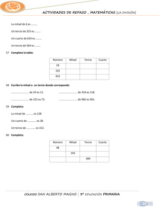 ACTIVIDADES DE REPASO _ MATEMÁTICAS [LA DIVISIÓN]


    La mitad de 6 es ........

    Un tercio de 255 es ........

    Un cuarto de 624 es ........

    Un tercio de 564 es ........

57 Completa la tabla:

                                             Número        Mitad            Tercio         Cuarto
                                               24
                                              192
                                              432


58 Escribe la mitad o un tercio donde corresponda:

    ........................ de 24 es 12.       ......................... de 354 es 118.

    ........................ de 225 es 75.      ......................... de 982 es 491.

59 Completa:

    La mitad de .......... es 128

    Un cuarto de ............ es 28.

    Un tercio de ............ es 312.

60 Completa:

                                             Número        Mitad            Tercio         Cuarto
                                               48
                                                            192
                                                                             384




                  COLEGIO         SAN ALBERTO MAGNO | 3º EDUCACIÓN PRIMARIA


                                                                                                    10
 