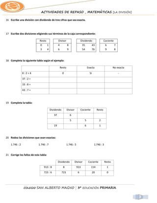 ACTIVIDADES DE REPASO _ MATEMÁTICAS [LA DIVISIÓN]

16 Escribe una división con dividendo de tres cifras que sea exacta.



17 Escribe dos divisiones eligiendo sus términos de la caja correspondiente:

                             Resto                 Divisor                      Dividendo                  Cociente
                              0        1           4           8                 35           43            6         7
                              3        4           6           9                 54           76            9         8


18 Completa la siguiente tabla según el ejemplo:

                                                       Resto                           Exacta                       No exacta
                8:2=4                                   0                                Sí                               -
                37 : 2 =

                33 : 8 =
                43 : 7 =



19 Completa la tabla:

                                           Dividendo           Divisor          Cociente           Resto
                                              37                   6
                                                                   5               5                2
                                              19                                   6                1



20 Rodea las divisiones que sean exactas:

    1.746 : 2               1.746 : 7                          1.746 : 5                       1.746 : 3


21 Corrige los fallos de esta tabla:

                                                   Dividendo             Divisor        Cociente           Resto
                                  913 : 8                8                 913             114                  1
                                  723 : 6               723                 6                 20                0




                 COLEGIO   SAN ALBERTO MAGNO | 3º EDUCACIÓN PRIMARIA


                                                                                                                                3
 