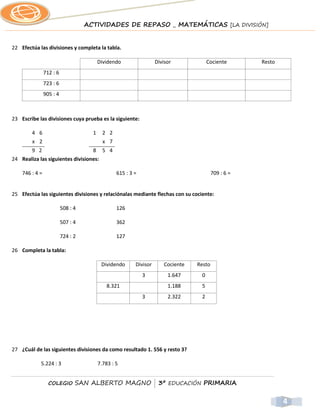 ACTIVIDADES DE REPASO _ MATEMÁTICAS [LA DIVISIÓN]


22 Efectúa las divisiones y completa la tabla.

                                          Dividendo                 Divisor            Cociente       Resto
                712 : 6
                723 : 6
                905 : 4



23 Escribe las divisiones cuya prueba es la siguiente:

        4 6                           1     2 2
        x 2                                 x 7
       9 2                        8 5 4
24 Realiza las siguientes divisiones:

    746 : 4 =                                     615 : 3 =                               709 : 6 =


25 Efectúa las siguientes divisiones y relaciónalas mediante flechas con su cociente:

                          508 : 4                 126

                          507 : 4                 362

                          724 : 2                 127

26 Completa la tabla:

                                           Dividendo      Divisor      Cociente   Resto
                                                              3          1.647     0
                                              8.321                      1.188     5
                                                              3          2.322     2




27 ¿Cuál de las siguientes divisiones da como resultado 1. 556 y resto 3?

            5.224 : 3                     7.783 : 5


                  COLEGIO       SAN ALBERTO MAGNO | 3º EDUCACIÓN PRIMARIA


                                                                                                              4
 