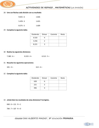 ACTIVIDADES DE REPASO _ MATEMÁTICAS [LA DIVISIÓN]

28 Une con flechas cada división con su resultado:

                     9.655 : 6                1.826

                     5.478 : 3                1.655

                     8.275 : 5                1.609

29 Completa la siguiente tabla:

                                        Dividendo     Divisor       Cociente   Resto
                                           6.533          4
                                           3.256          2
                                           8.221          3



30 Realiza las siguientes divisiones:

    7.380 : 6 =              8.319 : 4 =              6.512 : 5 =


31 Resuelve las siguientes operaciones:

    345 : 3 =                                 612 : 6 =


32 Completa la siguiente tabla:

                                        Dividendo     Divisor       Cociente   Resto
                                           628            6
                                           221            2
                                           496            4




33 ¿Están bien los resultados de estas divisiones? Corrígelos.

    668 : 6 = 111 R = 1

    784 : 7 = 107 R = 0




                  COLEGIO   SAN ALBERTO MAGNO | 3º EDUCACIÓN PRIMARIA


                                                                                       5
 