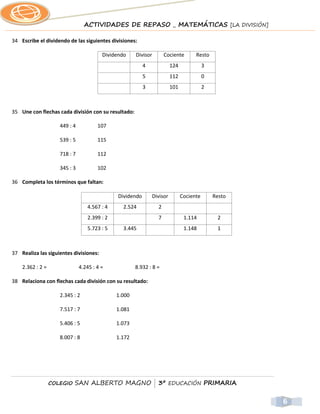 ACTIVIDADES DE REPASO _ MATEMÁTICAS [LA DIVISIÓN]

34 Escribe el dividendo de las siguientes divisiones:

                                         Dividendo    Divisor        Cociente        Resto
                                                           4             124              3
                                                           5             112              0
                                                           3             101              2



35 Une con flechas cada división con su resultado:

                     449 : 4           107

                     539 : 5           115

                     718 : 7           112

                     345 : 3           102

36 Completa los términos que faltan:

                                               Dividendo       Divisor         Cociente       Resto
                                  4.567 : 4      2.524           2
                                  2.399 : 2                      7              1.114          2
                                  5.723 : 5      3.445                          1.148          1



37 Realiza las siguientes divisiones:

    2.362 : 2 =                4.245 : 4 =            8.932 : 8 =

38 Relaciona con flechas cada división con su resultado:

                     2.345 : 2                1.000

                     7.517 : 7                1.081

                     5.406 : 5                1.073

                     8.007 : 8                1.172




                  COLEGIO   SAN ALBERTO MAGNO | 3º EDUCACIÓN PRIMARIA


                                                                                                      6
 