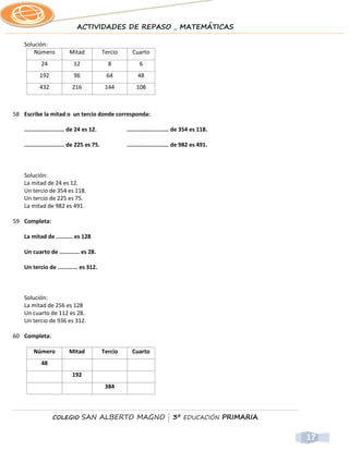 ACTIVIDADES DE REPASO _ MATEMÁTICAS

    Solución:
        Número             Mitad             Tercio     Cuarto
            24               12                8            6
           192               96               64           48
           432              216               144         108



58 Escribe la mitad o un tercio donde corresponda:

    ........................ de 24 es 12.             ......................... de 354 es 118.

    ........................ de 225 es 75.            ......................... de 982 es 491.



    Solución:
    La mitad de 24 es 12.
    Un tercio de 354 es 118.
    Un tercio de 225 es 75.
    La mitad de 982 es 491.

59 Completa:

    La mitad de .......... es 128

    Un cuarto de ............ es 28.

    Un tercio de ............ es 312.



    Solución:
    La mitad de 256 es 128
    Un cuarto de 112 es 28.
    Un tercio de 936 es 312.

60 Completa:

        Número            Mitad              Tercio     Cuarto
            48
                            192
                                              384



                  COLEGIO         SAN ALBERTO MAGNO | 3º EDUCACIÓN PRIMARIA


                                                                                                 17
 