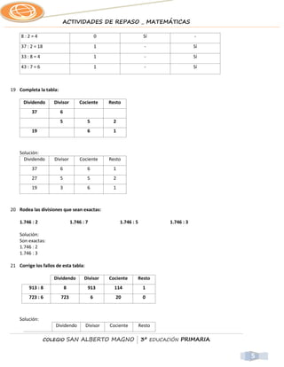 ACTIVIDADES DE REPASO _ MATEMÁTICAS

     8:2=4                                      0                      Sí                -
     37 : 2 = 18                                1                      -                 Sí
     33 : 8 = 4                                 1                      -                 Sí
     43 : 7 = 6                                 1                      -                 Sí



19 Completa la tabla:

      Dividendo       Divisor       Cociente        Resto
          37            6
                        5               5            2
          19                            6            1



    Solución:
      Dividendo       Divisor       Cociente        Resto
          37            6               6            1
          27            5               5            2
          19            3               6            1



20 Rodea las divisiones que sean exactas:

    1.746 : 2                   1.746 : 7                1.746 : 5           1.746 : 3

    Solución:
    Son exactas:
    1.746 : 2
    1.746 : 3

21 Corrige los fallos de esta tabla:

                      Dividendo        Divisor      Cociente     Resto
         913 : 8            8           913           114             1
         723 : 6         723                6         20              0



    Solución:
                       Dividendo       Divisor      Cociente         Resto

                   COLEGIO      SAN ALBERTO MAGNO | 3º EDUCACIÓN PRIMARIA


                                                                                              5
 