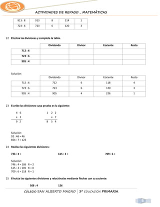ACTIVIDADES DE REPASO _ MATEMÁTICAS

         913 : 8              913         8           114     1
         723 : 6              723         6           120     3



22 Efectúa las divisiones y completa la tabla.

                                        Dividendo           Divisor              Cociente      Resto
                712 : 6
                723 : 6
                905 : 4



    Solución:
                                        Dividendo           Divisor              Cociente      Resto
                712 : 6                   712                 6                     118         4
                723 : 6                   723                 6                     120         3
                905 : 4                   905                 4                     226         1



23 Escribe las divisiones cuya prueba es la siguiente:

        4 6                         1     2 2
        x 2                               x 7
        9 2                         8     5 4


    Solución:
    92 : 46 = 46
    854 : 7 = 122

24 Realiza las siguientes divisiones:

    746 : 4 =                                   615 : 3 =                          709 : 6 =

    Solución:
    746 : 4 = 186 R = 2
    615 : 3 = 205 R = 0
    709 : 6 = 118 R = 1

25 Efectúa las siguientes divisiones y relaciónalas mediante flechas con su cociente:

                          508 : 4               126

                  COLEGIO       SAN ALBERTO MAGNO | 3º EDUCACIÓN PRIMARIA


                                                                                                       6
 