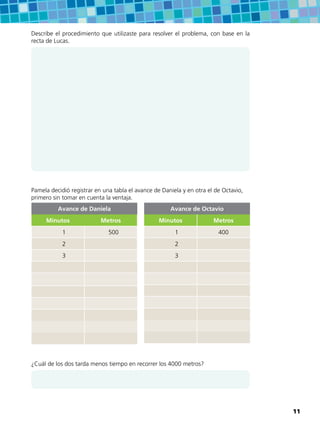 Describe el procedimiento que utilizaste para resolver el problema, con base en la
recta de Lucas.
Pamela decidió registrar en una tabla el avance de Daniela y en otra el de Octavio,
primero sin tomar en cuenta la ventaja.
¿Cuál de los dos tarda menos tiempo en recorrer los 4000 metros?
Avance de Octavio
Minutos Metros
1 400
2
3
Avance de Daniela
Minutos Metros
1 500
2
3
11
 