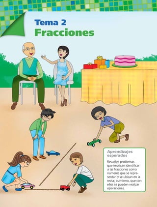 Tema 2
Fracciones
Aprendizajes
esperados
Resuelve problemas
que implican identificar
a las fracciones como
números que se repre-
sentan y se ubican en la
recta; asimismo, que con
ellos se pueden realizar
operaciones.
 