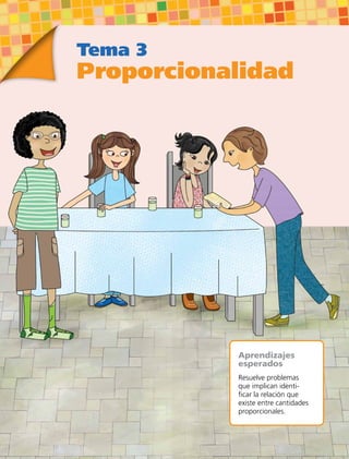 Tema 3
Proporcionalidad
Aprendizajes
esperados
Resuelve problemas
que implican identi-
ficar la relación que
existe entre cantidades
proporcionales.
 