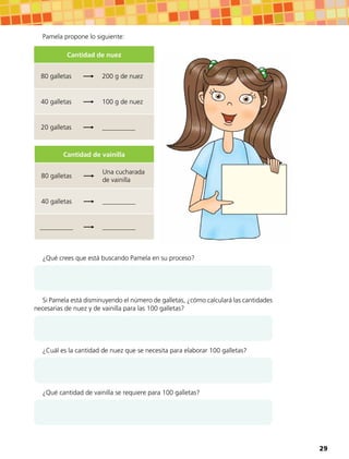 Pamela propone lo siguiente:
Cantidad de nuez
80 galletas  200 g de nuez
40 galletas  100 g de nuez
20 galletas  __________
Cantidad de vainilla
80 galletas  Una cucharada
de vainilla
40 galletas  __________
__________  __________
¿Qué crees que está buscando Pamela en su proceso?
Si Pamela está disminuyendo el número de galletas, ¿cómo calculará las cantidades
necesarias de nuez y de vainilla para las 100 galletas?
¿Cuál es la cantidad de nuez que se necesita para elaborar 100 galletas?
¿Qué cantidad de vainilla se requiere para 100 galletas?
29
 