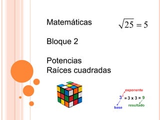 Matemáticas
Bloque 2
Potencias
Raíces cuadradas
 