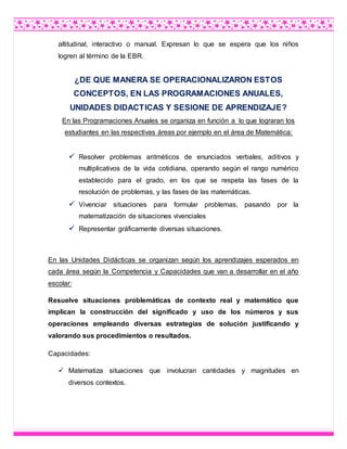 altitudinal, interactivo o manual. Expresan lo que se espera que los niños
logren al término de la EBR.
¿DE QUE MANERA SE OPERACIONALIZARON ESTOS
CONCEPTOS, EN LAS PROGRAMACIONES ANUALES,
UNIDADES DIDACTICAS Y SESIONE DE APRENDIZAJE?
En las Programaciones Anuales se organiza en función a lo que lograran los
estudiantes en las respectivas áreas por ejemplo en el área de Matemática:
 Resolver problemas aritméticos de enunciados verbales, aditivos y
multiplicativos de la vida cotidiana, operando según el rango numérico
establecido para el grado, en los que se respeta las fases de la
resolución de problemas, y las fases de las matemáticas.
 Vivenciar situaciones para formular problemas, pasando por la
matematización de situaciones vivenciales
 Representar gráficamente diversas situaciones.
En las Unidades Didácticas se organizan según los aprendizajes esperados en
cada área según la Competencia y Capacidades que van a desarrollar en el año
escolar:
Resuelve situaciones problemáticas de contexto real y matemático que
implican la construcción del significado y uso de los números y sus
operaciones empleando diversas estrategias de solución justificando y
valorando sus procedimientos o resultados.
Capacidades:
 Matematiza situaciones que involucran cantidades y magnitudes en
diversos contextos.
 