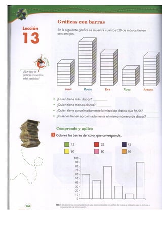 Matemáticas cuarto bimestre