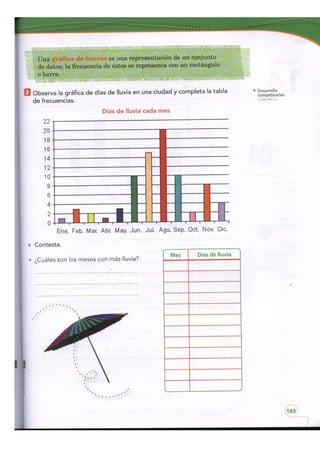 Matemáticas cuarto bimestre