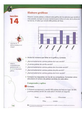Matemáticas cuarto bimestre