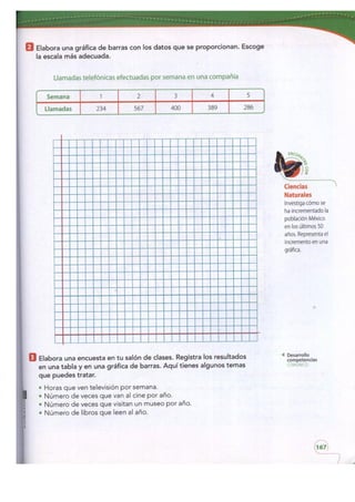 Matemáticas cuarto bimestre