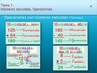 Operaciones con números naturales   (Términos)
 