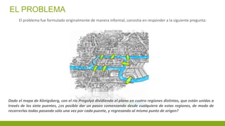 EL PROBLEMA
El problema fue formulado originalmente de manera informal, consistía en responder a la siguiente pregunta:
Dado el mapa de Königsberg, con el río Pregolya dividiendo el plano en cuatro regiones distintas, que están unidas a
través de los siete puentes, ¿es posible dar un paseo comenzando desde cualquiera de estas regiones, de modo de
recorrerlas todas pasando sólo una vez por cada puente, y regresando al mismo punto de origen?
 