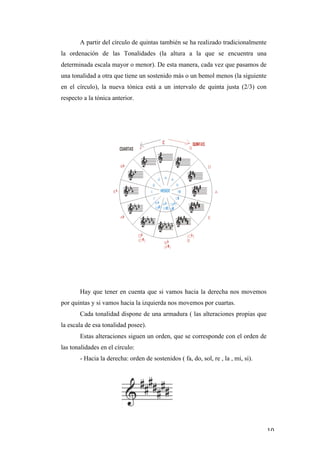 A partir del círculo de quintas también se ha realizado tradicionalmente
       la ordenación de las Tonalidades (la altura a la que se encuentra una
       determinada escala mayor o menor). De esta manera, cada vez que pasamos de
       una tonalidad a otra que tiene un sostenido más o un bemol menos (la siguiente
       en el círculo), la nueva tónica está a un intervalo de quinta justa (2/3) con
       respecto a la tónica anterior.




              Hay que tener en cuenta que si vamos hacia la derecha nos movemos
       por quintas y si vamos hacia la izquierda nos movemos por cuartas.
              Cada tonalidad dispone de una armadura ( las alteraciones propias que
       la escala de esa tonalidad posee).
              Estas alteraciones siguen un orden, que se corresponde con el orden de
       las tonalidades en el círculo:
              - Hacia la derecha: orden de sostenidos ( fa, do, sol, re , la , mi, si).




	
                                                                                        10	
  
 