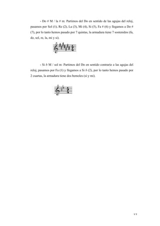 - Do # M / la # m: Partimos del Do en sentido de las agujas del reloj,
       pasamos por Sol (1), Re (2), La (3), Mi (4), Si (5), Fa # (6) y llegamos a Do #
       (7), por lo tanto hemos pasado por 7 quintas, la armadura tiene 7 sostenidos (fa,
       do, sol, re, la, mi y si).




               - Si b M / sol m: Partimos del Do en sentido contrario a las agujas del
       reloj, pasamos por Fa (1) y llegamos a Si b (2), por lo tanto hemos pasado por
       2 cuartas, la armadura tiene dos bemoles (si y mi).




	
                                                                                         12	
  
 