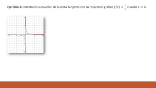 Ejercicio 3: Determine la ecuación de la recta Tangente con su respectivo grafico 𝑓 𝑥 =
1
𝑥
cuando 𝑥 = 6.
 