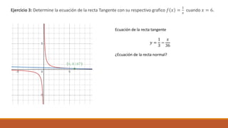 Ejercicio 3: Determine la ecuación de la recta Tangente con su respectivo grafico 𝑓 𝑥 =
1
𝑥
cuando 𝑥 = 6.
Ecuación de la recta tangente
𝑦 =
1
3
−
𝑥
36
¿Ecuación de la recta normal?
 
