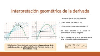 Interpretación geométrica de la derivada
Al hacer que h  0, ocurrirá que
• p + h tiende (se acerca) a p
• Q recorre la curva acercándose a P
• La recta secante a la curva se
convierte en la recta tangente
• La inclinación de la recta secante tiende
a la inclinación de la recta tangente
Si la función f tiene derivada en el punto p, la pendiente de la
recta tangente a la gráfica de la función f en este punto es la
derivada de f en p .
0
( ) ( )
lim ( )
h
f p h f p
f p
h

 


 