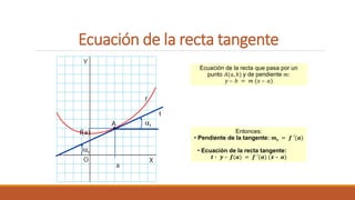 Ecuación de la recta tangente
a
f(a)
at
at
Entonces:
• Pendiente de la tangente: 𝒎𝒕 = 𝒇 ′(𝒂)
• Ecuación de la recta tangente:
𝒕 ∶ 𝒚 – 𝒇(𝒂) = 𝒇 ′(𝒂) (𝒙 – 𝒂)
t
Ecuación de la recta que pasa por un
punto 𝐴(𝑎, 𝑏) y de pendiente 𝑚:
𝑦 – 𝑏 = 𝑚 (𝑥 – 𝑎)
 