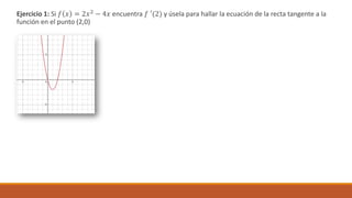 Ejercicio 1: Si 𝑓 𝑥 = 2𝑥2 − 4𝑥 encuentra 𝑓 ′(2) y úsela para hallar la ecuación de la recta tangente a la
función en el punto (2,0)
 