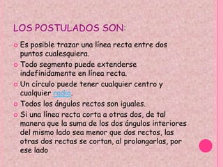 Sin embargo, las ideas de Euclides constituyen una considerable abstracción de la realidad. Por ejemplo, supone que un punto no tiene tamaño; que una línea es un conjunto de puntos que no tienen ni ancho ni grueso, solamente longitud; que una superficie no tiene ancho, etcétera.. En vista de que el punto, de acuerdo con Euclides, no tiene tamaño, se le asigna una dimensión nula o de cero. Una línea tiene solamente longitud, por lo que adquiere una dimensión igual a uno