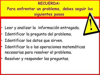 RECUERDA:  Para enfrentar un problema, debes seguir los siguientes pasos  Leer y analizar la  información entregada. Identificar la pregunta del problema. Identificar los datos que sirven. Identificar la o las operaciones matemáticas necesarias para resolver el problema. Resolver y responder las preguntas. 