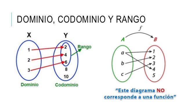 Matemáticas IV Bloque 1