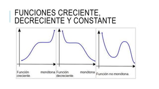 FUNCIONES CRECIENTE,
DECRECIENTE Y CONSTANTE