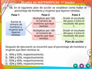 Prueba de MATEMÁTICAS 1ª Sesión
13. En el siguiente plan de acción se establece como hallar el
porcentaje de hombres y mujeres que leyeron revistas.
Sumar el
número de
hombres y
mujeres que
leyeron
revistas.
Multiplicar por 100
el número de
hombres que leyó
revistas.
Dividir el resultado
del paso 2 entre el
resultado del paso
1.
Multiplicar por 100
el número de
mujeres que leyó
revistas.
Dividir el resultado
del paso 2 entre el
resultado del paso
1.
Paso 1 Paso 2 Paso 3
Plan de acción
Después de ejecutarlo se encontró que el porcentaje de hombres y
mujeres que leen revistas es
A. 45% y 55%, respectivamente.
B. 58% y 42%, respectivamente.
C. 55% y 45%, respectivamente.
D. 42% y 58%, respectivamente.
 