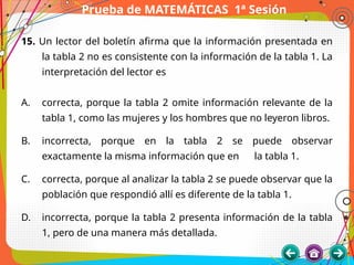 Prueba de MATEMÁTICAS 1ª Sesión
15. Un lector del boletín afirma que la información presentada en
la tabla 2 no es consistente con la información de la tabla 1. La
interpretación del lector es
A. correcta, porque la tabla 2 omite información relevante de la
tabla 1, como las mujeres y los hombres que no leyeron libros.
B. incorrecta, porque en la tabla 2 se puede observar
exactamente la misma información que en la tabla 1.
C. correcta, porque al analizar la tabla 2 se puede observar que la
población que respondió allí es diferente de la tabla 1.
D. incorrecta, porque la tabla 2 presenta información de la tabla
1, pero de una manera más detallada.
 