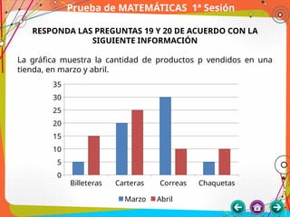 Prueba de MATEMÁTICAS 1ª Sesión
RESPONDA LAS PREGUNTAS 19 Y 20 DE ACUERDO CON LA
SIGUIENTE INFORMACIÓN
La gráfica muestra la cantidad de productos p vendidos en una
tienda, en marzo y abril.
Billeteras Carteras Correas Chaquetas
0
5
10
15
20
25
30
35
Marzo Abril
 