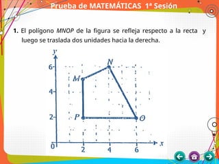 Prueba de MATEMÁTICAS 1ª Sesión
1. El polígono MNOP de la figura se refleja respecto a la recta y
luego se traslada dos unidades hacia la derecha.
 