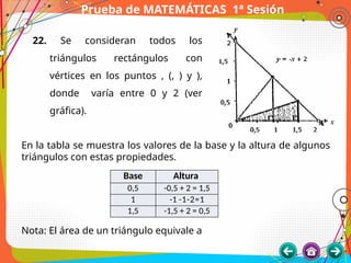 Prueba de MATEMÁTICAS 1ª Sesión
En la tabla se muestra los valores de la base y la altura de algunos
triángulos con estas propiedades.
Nota: El área de un triángulo equivale a
Base Altura
0,5 -0,5 + 2 = 1,5
1 -1 -1-2=1
1,5 -1,5 + 2 = 0,5
22. Se consideran todos los
triángulos rectángulos con
vértices en los puntos , (, ) y ),
donde varía entre 0 y 2 (ver
gráfica).
 