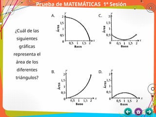 Prueba de MATEMÁTICAS 1ª Sesión
¿Cuál de las
siguientes
gráficas
representa el
área de los
diferentes
triángulos?
A.
B.
C.
D.
 