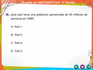 Prueba de MATEMÁTICAS 2ª Sesión
36. ¿Qué país tenía una población aproximada de 30 millones de
personas en 1998?
A. País 1.
B. País 5.
C. País 4.
D. País 3.
 