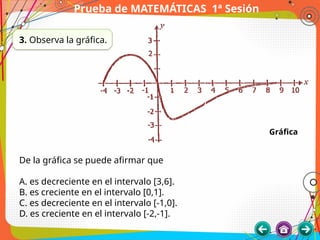 Prueba de MATEMÁTICAS 1ª Sesión
3. Observa la gráfica.
Gráfica
De la gráfica se puede afirmar que
A. es decreciente en el intervalo [3,6].
B. es creciente en el intervalo [0,1].
C. es decreciente en el intervalo [-1,0].
D. es creciente en el intervalo [-2,-1].
 