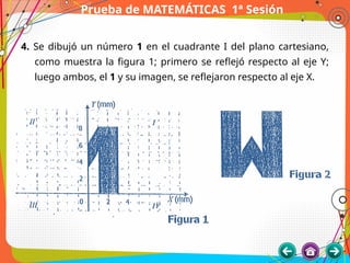 Prueba de MATEMÁTICAS 1ª Sesión
4. Se dibujó un número 1 en el cuadrante I del plano cartesiano,
como muestra la figura 1; primero se reflejó respecto al eje Y;
luego ambos, el 1 y su imagen, se reflejaron respecto al eje X.
 