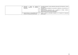 24
9. Desarrollar y cultivar las actitudes 9.1. Se plantea preguntas y busca respuestas adecuadas ante situaciones y hechos
personales inherentes al quehacer de la realidad.
matemático. 9.2. Desarrolla y aplica estrategias de razonamiento: clasificación y reconocimiento de
las relaciones.
9.3. Muestra actitudes adecuadas para la realización el trabajo: esfuerzo,
perseverancia y aceptación de la crítica razonada.
9.4. Muestra confianza en sus propias capacidades.
10. Superar bloqueos e inseguridades ante la
resolución de situaciones desconocidas.
10.1. Supera y acepta
desconocidas.
las dificultades existentes en la resolución de situaciones
 