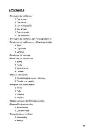 55
ACTIVIDADES
- Resolución de problemas:
 Con sumas
 Con restas
 Con multiplicación
 Con división
 Con decimales
 Con fracciones
- Resolución de problemas con varias operaciones.
- Resolución de problemas con diferentes medidas:
 Peso
 Capacidad
 Longitud
- Resolución de enigmas.
- Resolución de operaciones.
 Suma
 Resta
 Multiplicación
 División
- Plantear situaciones:
 Mercadillo para vender y comprar
 Simular una frutería
- Manipular con objetos reales:
 Metro
 Reloj
 Balanza
 Probeta
- Clases explicadas de términos concretos
- Ordenación de secuencias
 Ascendentes
 Descendentes
- Operaciones con medidas:
 Magnitudes
 Tiempo
 