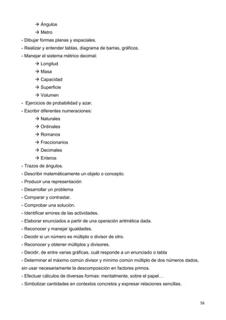 56
 Ángulos
 Metro
- Dibujar formas planas y espaciales.
- Realizar y entender tablas, diagrama de barras, gráficos.
- Manejar el sistema métrico decimal:
 Longitud
 Masa
 Capacidad
 Superficie
 Volumen
- Ejercicios de probabilidad y azar.
- Escribir diferentes numeraciones:
 Naturales
 Ordinales
 Romanos
 Fraccionarios
 Decimales
 Enteros
- Trazos de ángulos.
- Describir matemáticamente un objeto o concepto.
- Producir una representación
- Desarrollar un problema
- Comparar y contrastar.
- Comprobar una solución.
- Identificar errores de las actividades.
- Elaborar enunciados a partir de una operación aritmética dada.
- Reconocer y manejar igualdades.
- Decidir si un número es múltiplo o divisor de otro.
- Reconocer y obtener múltiplos y divisores.
- Decidir, de entre varias gráficas, cuál responde a un enunciado o tabla
- Determinar el máximo común divisor y mínimo común múltiplo de dos números dados,
sin usar necesariamente la descomposición en factores primos.
- Efectuar cálculos de diversas formas: mentalmente, sobre el papel…
- Simbolizar cantidades en contextos concretos y expresar relaciones sencillas.
 