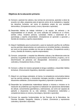 7
Objetivos de la educación primaria:
A) Conocer y apreciar los valores y las normas de convivencia, aprender a obrar de
acuerdo con ellas, prepararse para el ejercicio activo de la ciudadanía y respetar
los derechos humanos, así como el pluralismo propio de una sociedad
democrática. (Competencia social y cívica y Aprender a aprender).
B) Desarrollar hábitos de trabajo individual y de equipo, de esfuerzo y de
responsabilidad en el estudio, así como actitudes de confianza en sí mismo,
sentido crítico, iniciativa persona, curiosidad, interés y creatividad en el
aprendizaje, y espíritu emprendedor. (Competencia en aprender a aprender y
Sentido de iniciativa y espíritu emprendedor).
C) Adquirir habilidades para la prevención y para la resolución pacífica de conflictos
que les permitan desenvolverse con autonomía en el ámbito familiar y domestico,
así como en los grupos sociales con los que se relaciona. (Competencia social y
cívica y Sentido de iniciativa y espíritu emprendedor).
D) Conocer, comprender y respetar las diferentes culturas y las diferencias entre las
personas, la igualdad de derechos y oportunidades de hombres y mujeres, y la no
discriminación de personas con discapacidad. (Conciencia y expresiones
culturales y Competencia Socia y Cívica).
E) Conocer y utilizar de manera apropiada la lengua castellana y desarrollar hábitos
de lectura. (Comunicación linguistica y Aprender a aprender).
F) Adquirir en una lengua extranjera, al menos, la competencia comunicativa básica
que les permita expresar y comprender mensajes sencillos y desenvolverse en
situaciones cotidianas. (Comunicación linguistica y Aprender a aprender).
G) Desarrollar las competencias matemáticas básicas e iniciarse e iniciarse en la
resolución de problemas que requieran la realización de operaciones elementales
de cálculo, conocimientos geométricos y estimaciones, así como ser capaces de
aplicarlo a situaciones de su vida cotidiana. (Competencia matemática y
competencia básica en ciencia y tecnología y Aprender a aprender).
H) Conocer los aspectos fundamentales de las Ciencias de la Naturaleza, las
Ciencias Sociales, Geografía, Historia y Cultura. (Conciencia y expresiones
culturales y Aprender a Aprender).
 