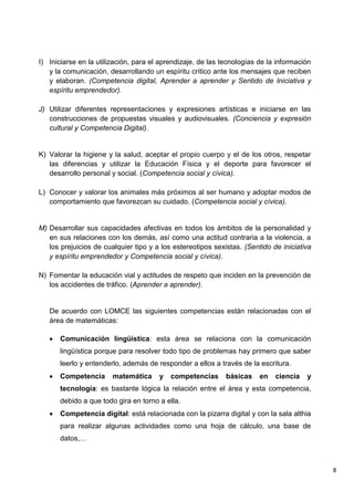 8
I) Iniciarse en la utilización, para el aprendizaje, de las tecnologías de la información
y la comunicación, desarrollando un espíritu crítico ante los mensajes que reciben
y elaboran. (Competencia digital, Aprender a aprender y Sentido de Iniciativa y
espíritu emprendedor).
J) Utilizar diferentes representaciones y expresiones artísticas e iniciarse en las
construcciones de propuestas visuales y audiovisuales. (Conciencia y expresión
cultural y Competencia Digital).
K) Valorar la higiene y la salud, aceptar el propio cuerpo y el de los otros, respetar
las diferencias y utilizar la Educación Física y el deporte para favorecer el
desarrollo personal y social. (Competencia social y cívica).
L) Conocer y valorar los animales más próximos al ser humano y adoptar modos de
comportamiento que favorezcan su cuidado. (Competencia social y cívica).
M) Desarrollar sus capacidades afectivas en todos los ámbitos de la personalidad y
en sus relaciones con los demás, así como una actitud contraria a la violencia, a
los prejuicios de cualquier tipo y a los estereotipos sexistas. (Sentido de iniciativa
y espíritu emprendedor y Competencia social y cívica).
N) Fomentar la educación vial y actitudes de respeto que inciden en la prevención de
los accidentes de tráfico. (Aprender a aprender).
De acuerdo con LOMCE las siguientes competencias están relacionadas con el
área de matemáticas:
 Comunicación lingüística: esta área se relaciona con la comunicación
lingüística porque para resolver todo tipo de problemas hay primero que saber
leerlo y entenderlo, además de responder a ellos a través de la escritura.
 Competencia matemática y competencias básicas en ciencia y
tecnología: es bastante lógica la relación entre el área y esta competencia,
debido a que todo gira en torno a ella.
 Competencia digital: está relacionada con la pizarra digital y con la sala althia
para realizar algunas actividades como una hoja de cálculo, una base de
datos,…
 