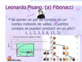 Leonardo Pisano, (a) Fibonacci Se ponen un par de conejos en un campo rodeado de vallas. ¿Cuántos conejos se pueden producir en un año?: 1, 1, 2, 3, 5, 8, 13, 21 
