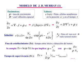 Parámetros:    = tasa de crecimiento D  = coef. difusión espacial Valores: c ( x,t )  =Núm. células neoplásicas en la posición  x   y en el tiempo  t . . . MODELO  DE  J. D. MURRAY (1) Solución :   N   = Núm cél. tum en  t  =  0 r  = radio tumoral medio 0 Fase de establecimiento ( Te ):  tiempo entre inicio y detección del tumor. Se cumple:   lo que implica:   con Tiempo de supervivencia ( Ts  ):   